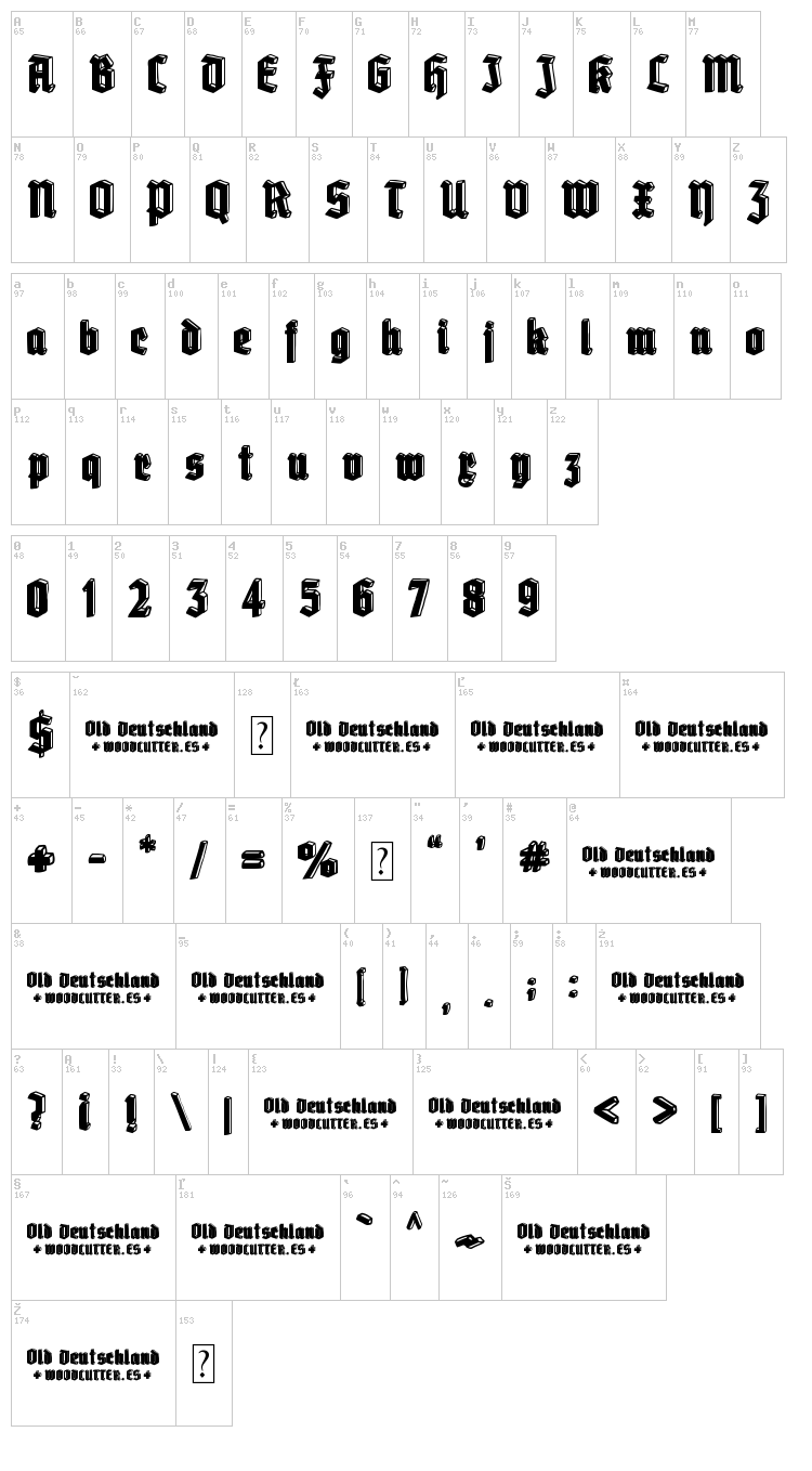 Old Deutschland font map